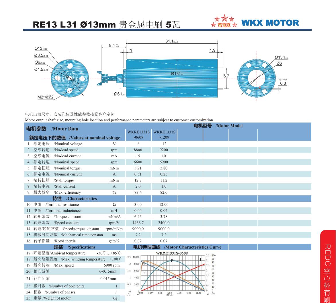 REDC φ13mm系列 WKRE1331S REDC φ13mm系列 WKRE1331S