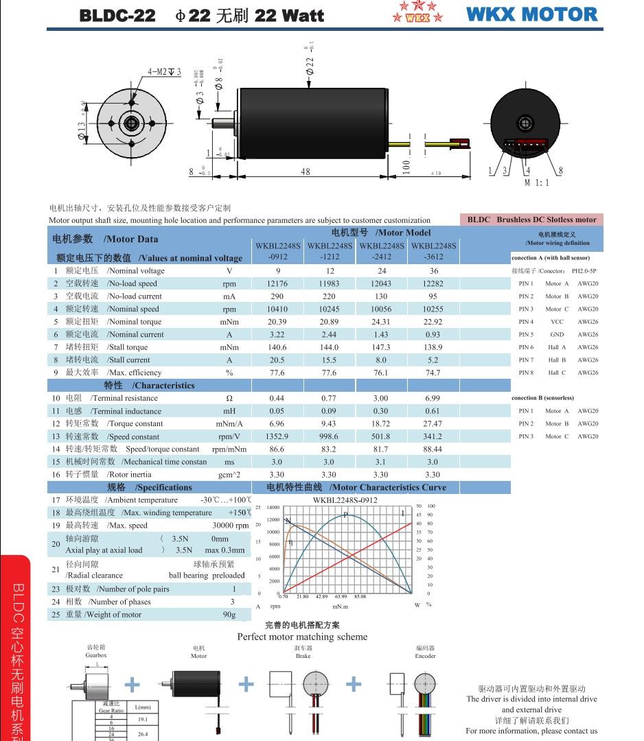 BLDC φ22mm系列 WKBL2248S-1212 BLDC φ22mm系列 WKBL2248S-1212