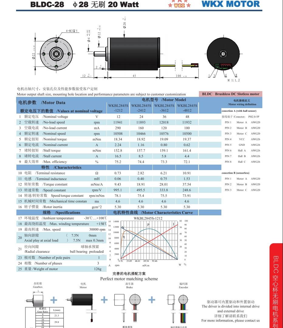BLDC φ28mm系列 WKBL2832S-0901 BLDC φ28mm系列 WKBL2832S-0901