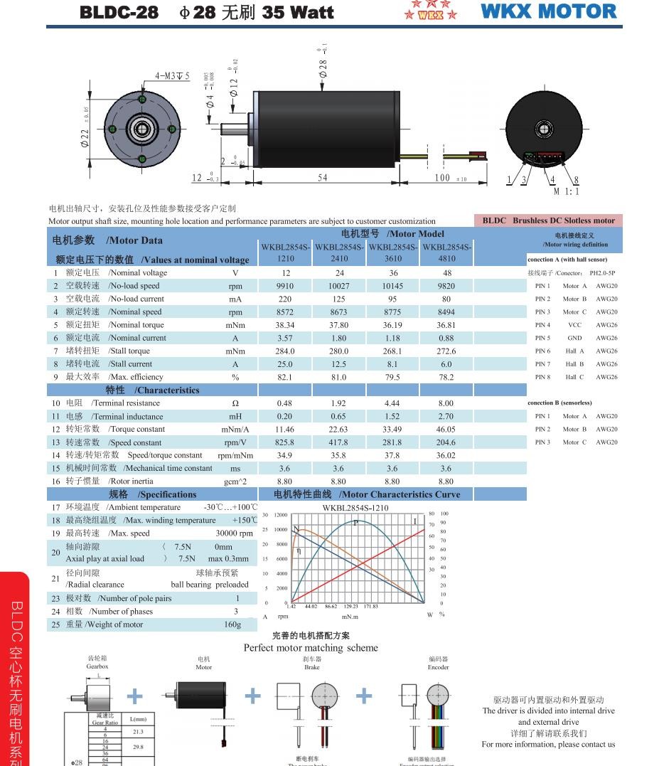 BLDC φ28mm系列 WKBL2854S-2410 BLDC φ28mm系列 WKBL2854S-2410