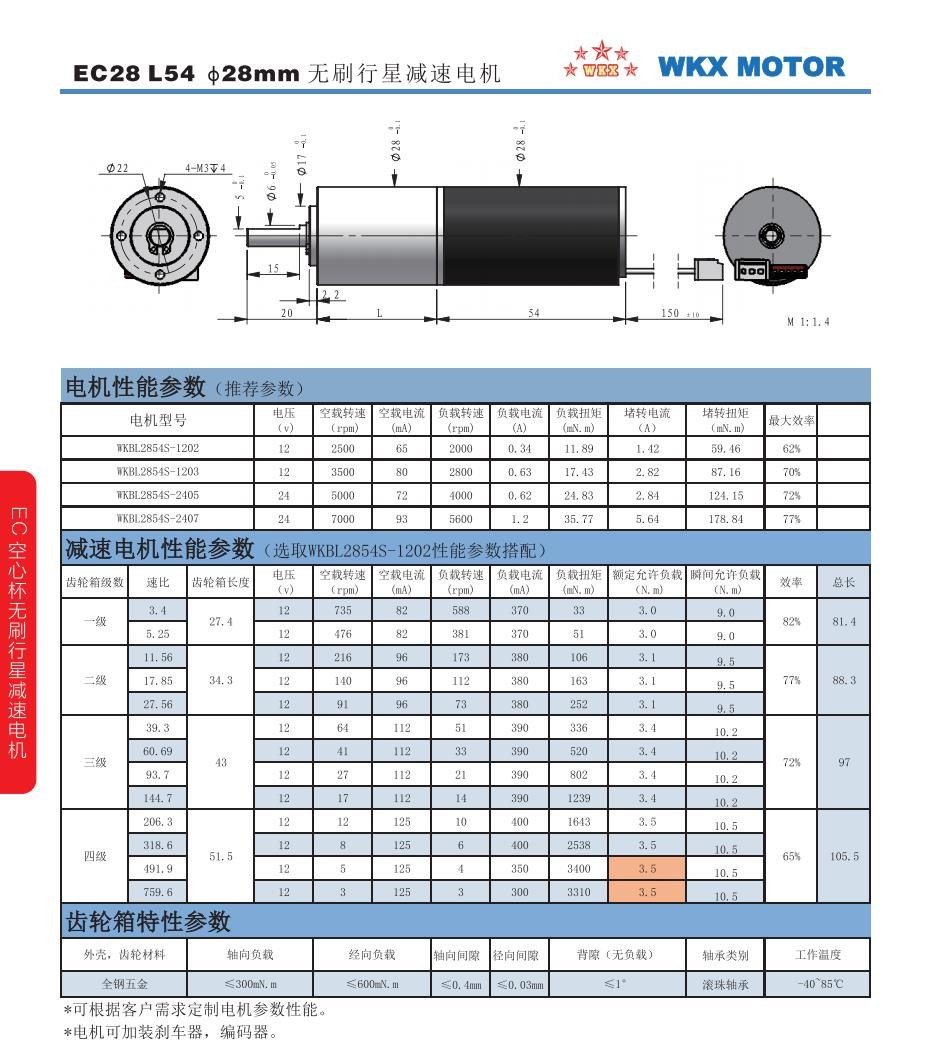 BLDC φ28mm系列 WKBL2854S-2410 BLDC φ28mm系列 WKBL2854S-2410
