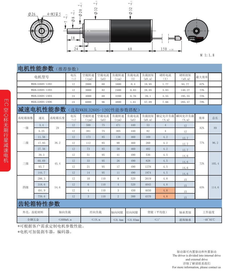 BLDC φ32mm系列 WKBL3260S-2409 BLDC φ32mm系列 WKBL3260S-2409