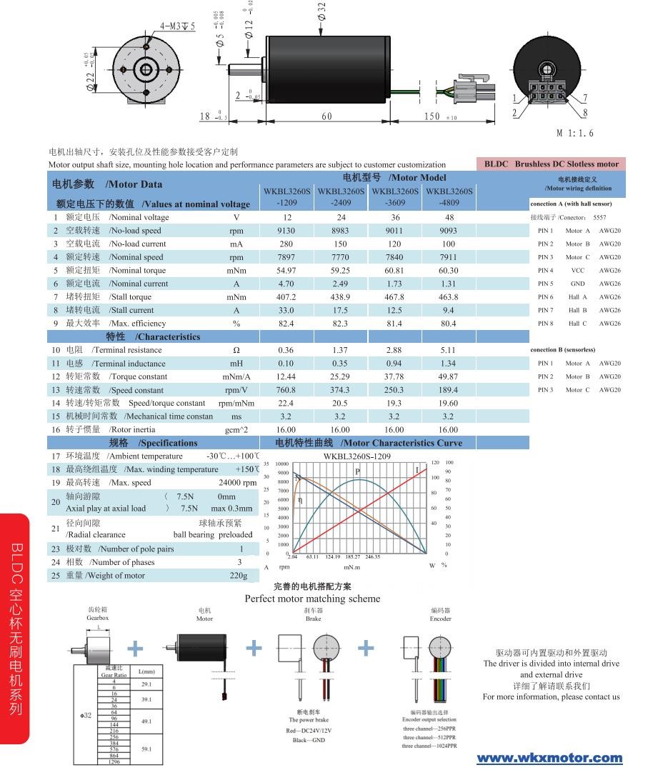 BLDC φ32mm系列 WKBL3260S-2409 BLDC φ32mm系列 WKBL3260S-2409