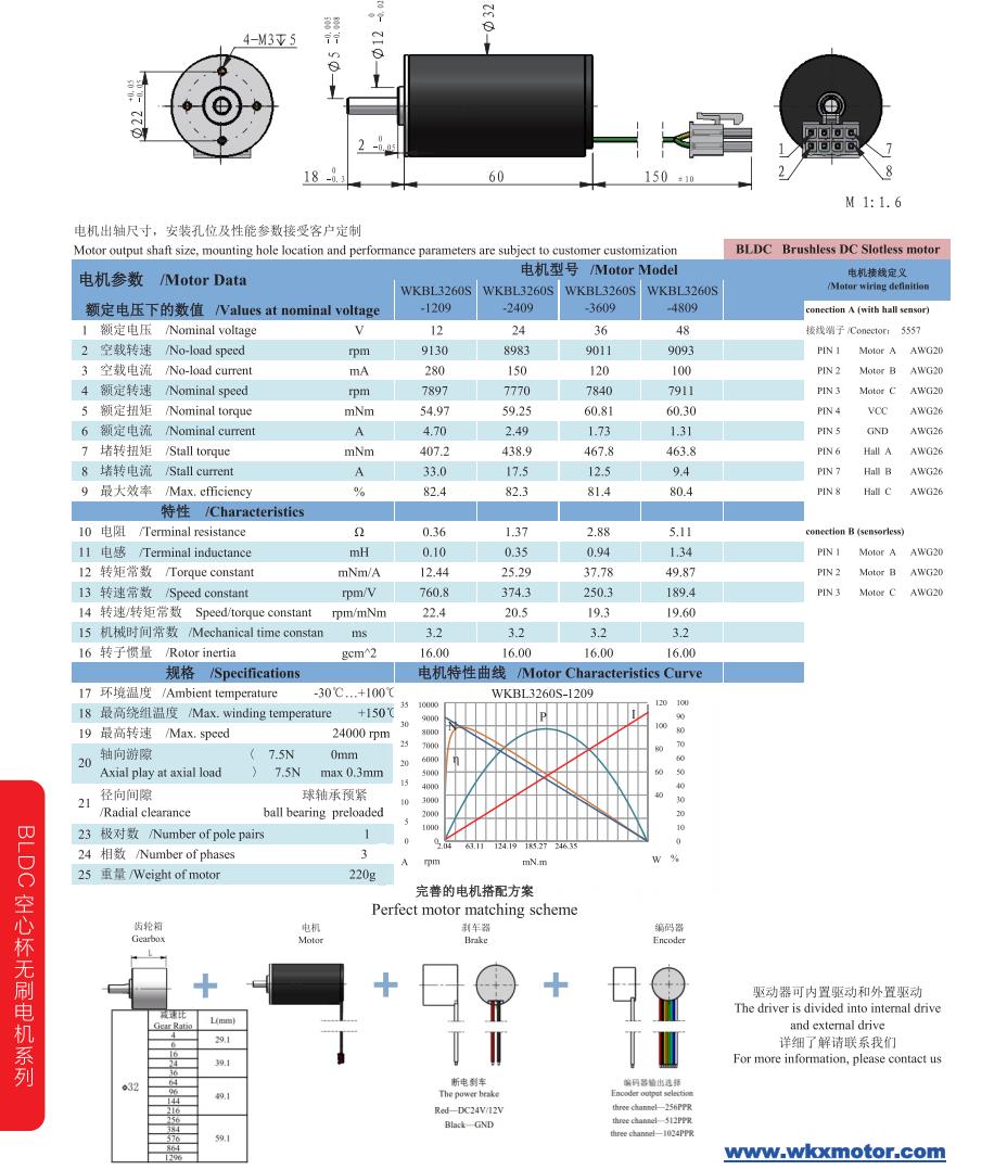 BLDC φ32mm系列 WKBL3260S-2404-24A1024 BLDC φ32mm系列 WKBL3260S-2404-24A1024