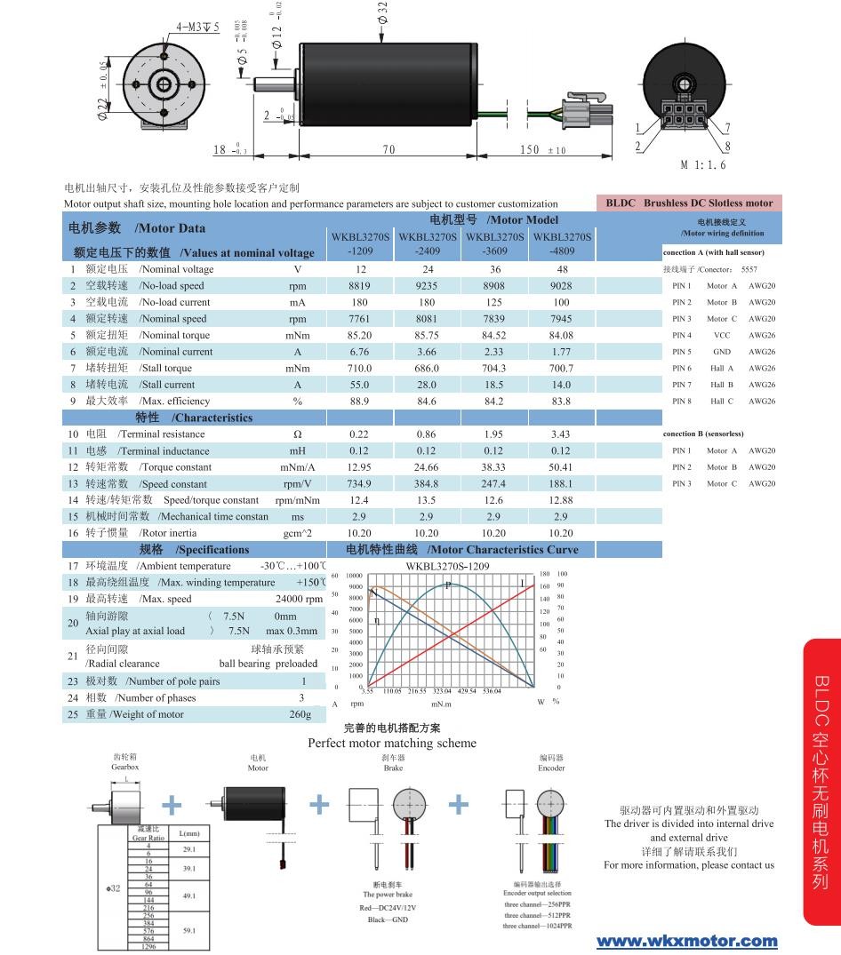 BLDC φ36mm系列 WKBL3670S-2409 BLDC φ36mm系列 WKBL3670S-2409