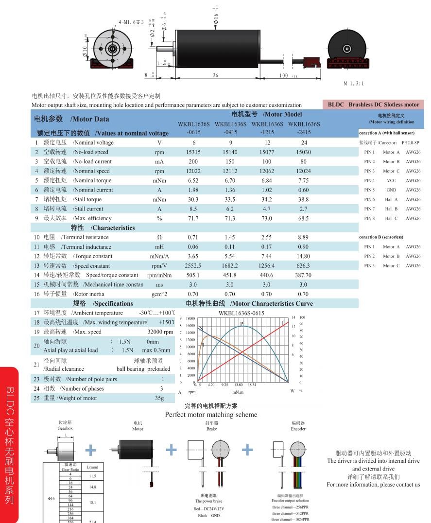 BLDC φ16mm系列 WKBL1656S-2437 BLDC φ16mm系列 WKBL1656S-2437